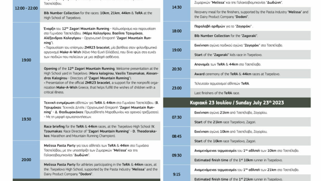 ZMR-23-Posters-program_v2