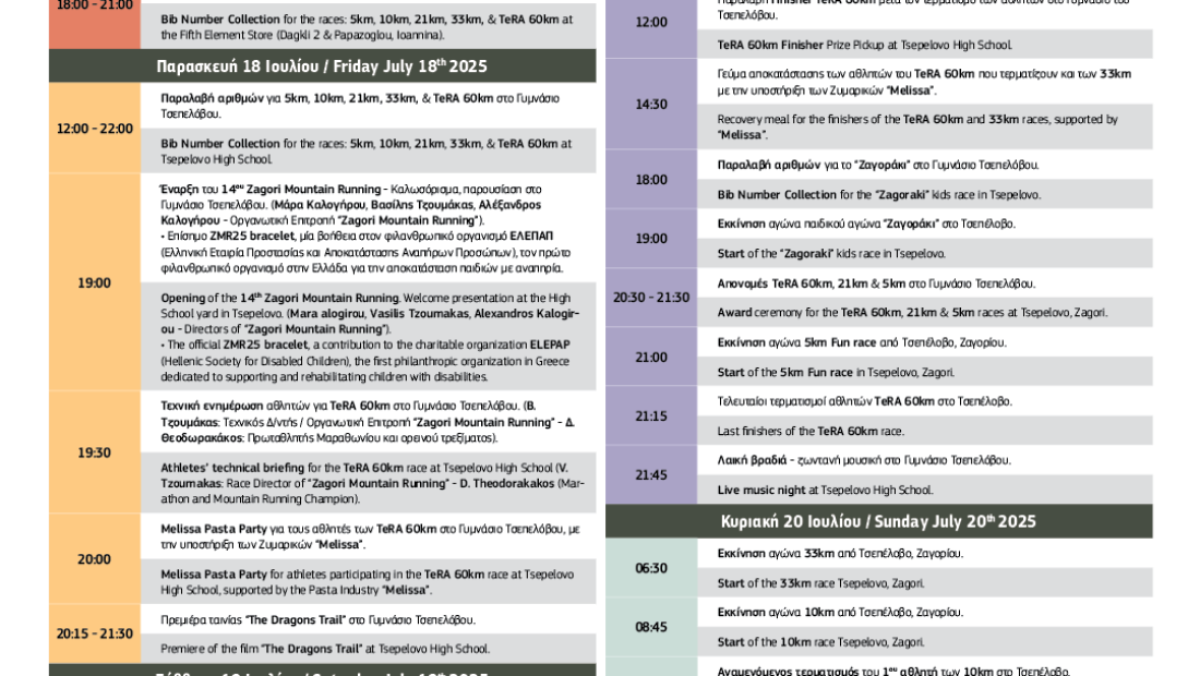 ZMR-25-Program-full